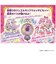 バンダイ　名探偵プリキュア！ プリキットライト キュアアンサー ﾌﾟﾘｷｯﾄﾗｲﾄｷｭｱｱﾝｻｰ