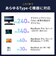 サンワサプライ　USB2.0 Type-Cアダプタ(540度回転・240W・ブラック) ADUSB34CCFBK