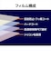 ハクバ　液晶保護フィルムMarkIII（パナソニック Panasonic LUMIX GH5 II 専用） DGF3PAGH5M2