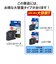 ブラザー　【純正】インクカートリッジ ブラック[対応型番:DCP-J4225N､MFC-J4725N 他] LC213BK