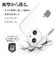 ラスタバナナ　iPhone 14 6.1インチ/iPhone13 ハイブリッドケース TPU×PC CL 7085IP261HB