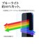 ラスタバナナ　iPhone 17 Pro Maxフィルム ガラス ブルーライトカット GE5020IP5D