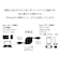オズマ　［PD対応］ 巻取式Type-C to Type-Cケーブル 90cm ブラック ［USB Power Delivery対応］ CDR3C01K