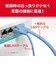 ORIGINALBASIC　LANケーブル ［1.5m /カテゴリー6A /スリム］ ブルー OBL6A10150SLBL