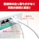 ORIGINALBASIC　LANケーブル ［2m /カテゴリー6A /スリム］ ホワイト OBL6A10200SLWH