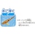 タカラトミー　冒険大陸 アニアキングダム シャラック(ホホジロザメ) ｱﾆｱｷﾝｸﾞﾀﾞﾑｼｬﾗｯｸ