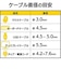 エレコム　テレビ用クリーニングブラシ(2WAYタイプ) AVDTVBR02WH