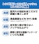ハクバ　レンズクリーニングティッシュ50枚入り KMC77