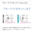 ラスタバナナ　iPhone SE 第3世代/第2世代/8/7専用 ブルーライトカット 反射防止フィルム PETフィルム 全面保護 衝撃吸収 マット アンチグレア 抗菌 保護フィルム クリア  Y3319IP247