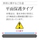 ラスタバナナ　iPhone SE 第3世代/第2世代/8/7専用 ブルーライトカット 反射防止フィルム PETフィルム 全面保護 衝撃吸収 マット アンチグレア 抗菌 保護フィルム クリア  Y3319IP247