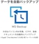 WESTERN DIGITAL　USB 3.1 Gen 1(USB 3.0)/2.0対応 ポータブルHDD WD My Passport 5TBWDBPKJ0050BBKJESN