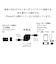 オズマ　巻取式USB-A to Type-Cケーブル 90cm ブラック ［Quick Charge対応］UDR3C01K