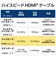 エレコム　HDMI 1.4 ケーブル ハイスピード 2m 4K 30Hz フルHD 120Hz ARC イーサネット High Speed HDMI Cable 認証品 ブラックGMHD14E20BK<br>★こちらの商品は人気商品のため、色違い・仕様違い等含め「一家族１台限り」でのご協力をお願いしております。