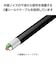エレコム　USB Type-C ケーブル USB-C to USB-C 2m PD 100W 急速充電 シリコン素材 やわらかく絡みにくい ブラックMPACC5PSSA20BK
