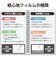 エレコム　13インチ iPad Pro ( M4 ) 2024年 フィルム ケント紙タイプ 紙のような描き心地 アンチグレア 指紋防止 気泡防止 反射防止 マットTBA25PLFLAPLL