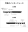 富士通　ノートパソコン FMV Note U [ Copilot+ PC / 14型 / Win11 Home / Core Ultra 5 / Office選択可能 ] ピクトブラックFMVU59L2BA