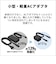 富士通　ノートパソコン FMV Note U [ Copilot+ PC / 14型 / Win11 Home / Core Ultra 5 / Office選択可能 ] ピクトブラックFMVU59L2BA