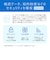 DELL　スリム ECS1250 ［モニター無し / Win11 Home / intel Core Ultra 5 / メモリ16GB / SSD512GB / 2026年春モデル］ ブラックSAD50GHM3