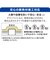 ビックアイデア　LED電球 E17 一般電球形 40W相当 電球色 1個 広配光タイプ 【安心5年保証】LDA4LGE17SK40XBIT