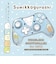 アローン　ゲーム用ワイヤレスコントローラー すみっコぐらし ALLONEALGNS2WCSU<br>★こちらの商品は人気商品のため、色違い・仕様違い等含め「一家族１台限り」でのご協力をお願いしております。