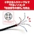 ビックアイデア　LANケーブル Cat6A スタンダード 1m ［1m / カテゴリー6A / スタンダード］ ブラックBIMLC6A1STD100K
