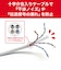 ビックアイデア　LANケーブル Cat6A スタンダード 1m ［1m / カテゴリー6A / スタンダード］ ホワイトBIMLC6A1STD100W
