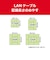 ビックアイデア　LANケーブル Cat6A スタンダード 2m ［2m / カテゴリー6A / スタンダード］ ホワイトBIMLC6A1STD200W
