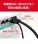 ビックアイデア　LANケーブル Cat6A スリム 3m ［3m / カテゴリー6A / スリム］ ホワイトBIMLC6A1SLM300W