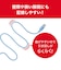 ビックアイデア　LANケーブル Cat6A スリム 7m ［7m / カテゴリー6A / スリム］ ブルーBIMLC6A1SLM700A