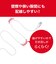 ビックアイデア　LANケーブル Cat6A スリム 7m ［7m / カテゴリー6A / スリム］ ホワイトBIMLC6A1SLM700W
