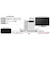 カシムラ　1m HDMI変換ケーブル iPhone専用 USB-C中継 ［Type-Cオス・オス /HDMI］KD265