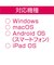 ナカバヤシ　USB-C→HDMI 変換ケーブル 2mUSDFH20BK