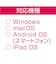 ナカバヤシ　USB-C→HDMI 変換ケーブル 2mUSDFH20BK