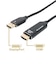 ナカバヤシ　DisplayPort → HDMI変換ケーブル 2m 8K60Hz・4K120Hz対応DPHDC8K20BK