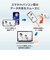IOデータ　USBメモリ U3CSTDシリーズ シルバー ［64GB /USB TypeA＋USB TypeC /USB3.2 /キャップ式］U3CSTD64G/S