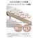 テスコム　ヘアアイロン 2WAY 32mm コテ ストレート＆カール シルクコーティング プロテクトイオン 80～200℃ 5℃刻み 温度ロック/メモリー 海外対応TW863AW