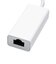 ビックアイデア　有線LANアダプター USB TYPE-A ホワイト BIMLUAU3AW