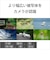 ソニー　ミラーレス一眼カメラ ZVE1LBQ