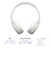 ソニー　ブルートゥースヘッドホン ［オーバーヘッド型 / Bluetooth対応］ ホワイト WHCH530WZ