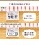 カシオ　ラベルライターNAME LAND用テープ ノンアイロンお名前テープ ［黒文字 / 24mm幅］ ホワイト XR24NNWE
