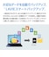 NEC　ノートパソコン LAVIE N16 [ 16型 / Win11 Home / Ryzen 5 / メモリ16GB / SSD256GB / Office選択可能 ] プルシャンブルー PCN1655MAL