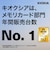 KIOXIA　microSDXCカード EXCERIA (Class10/1TB) KMUB001TBK