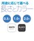 ビックアイデア　USB Type-A to Type-C シリコーンケーブル 2.0m ホワイト BITUC60S1AC200W