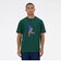 MT41579NWG　M Sport Style Tｼｬﾂ　NWG　677027-0001