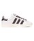 JH5596　CAMPUS 00s　*FTWR/DARK/OFFW　681870-0001