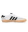 IH7995　TISCHTENNIS W　FTWR/CORE/GUM1　682866-0001