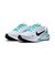 MFN0228　JOURNEY RUN　105WHT/BLK　688317-0003