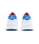 UGS574P3　UGS574P3(2E)　WHITE/BLUE(P3)　691533-0001
