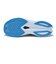 S20940-220　ENDORPHIN SPEED 4　VIZIBLUE/NAVY　681403-0001