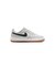 KIH4498　17-22(H)FORCE 1 LOW EASYON(PS)　007PTNDST/WHT　699964-0001